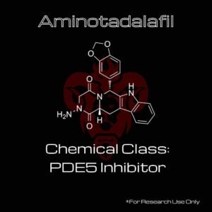 Aminotadalafil