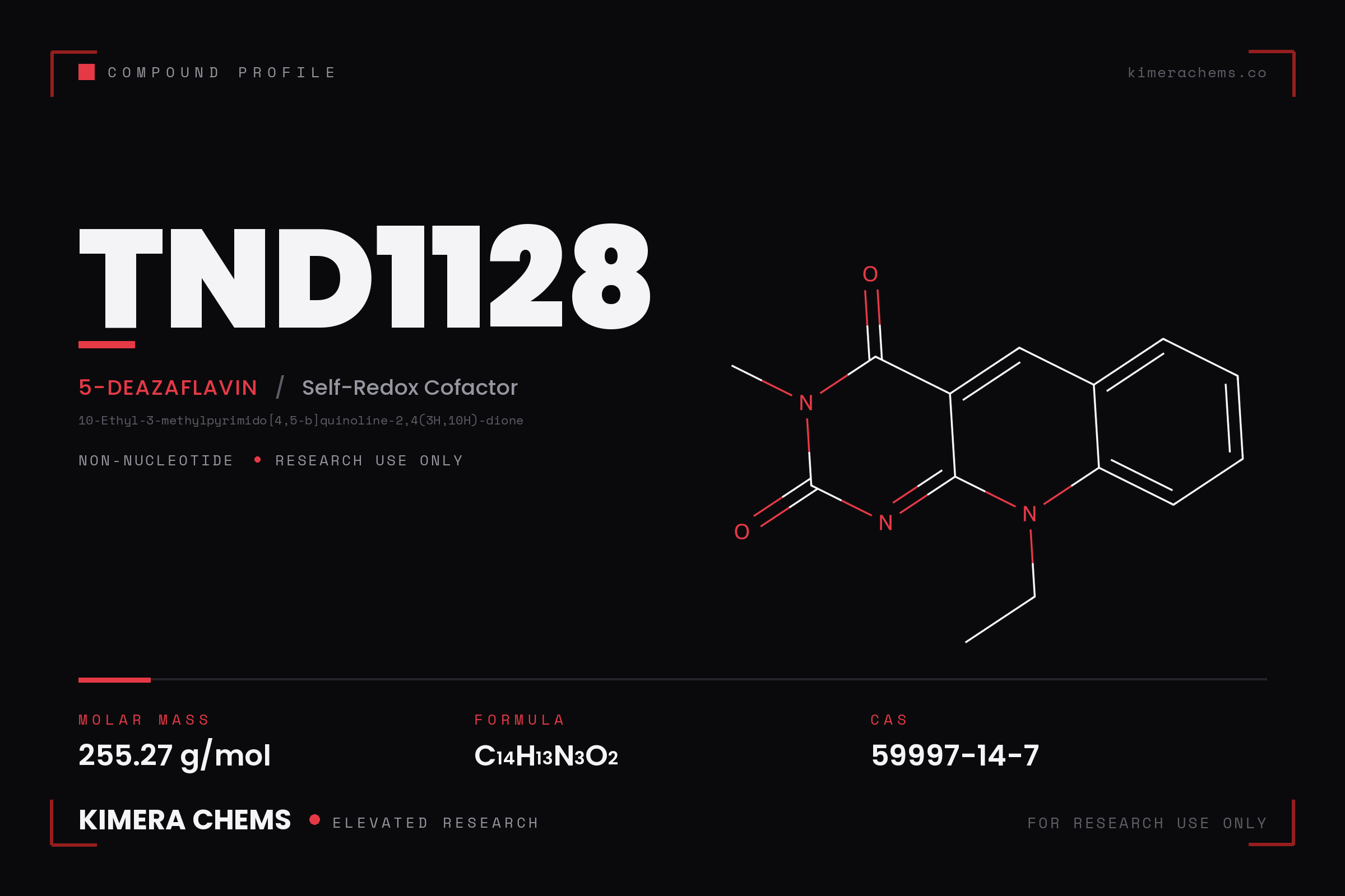 TND1128: The Self-Redox 5-Deazaflavin Studied as a Mitochondrial Energizer