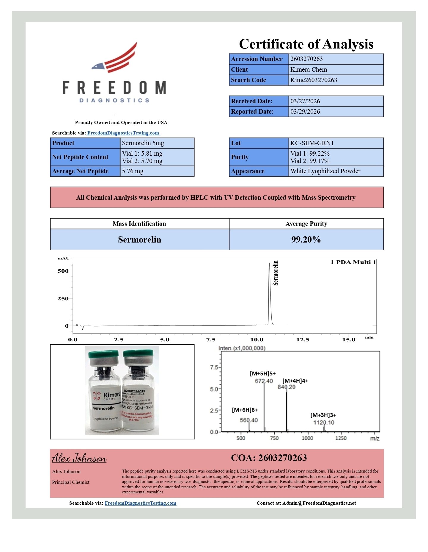 Sermorelin