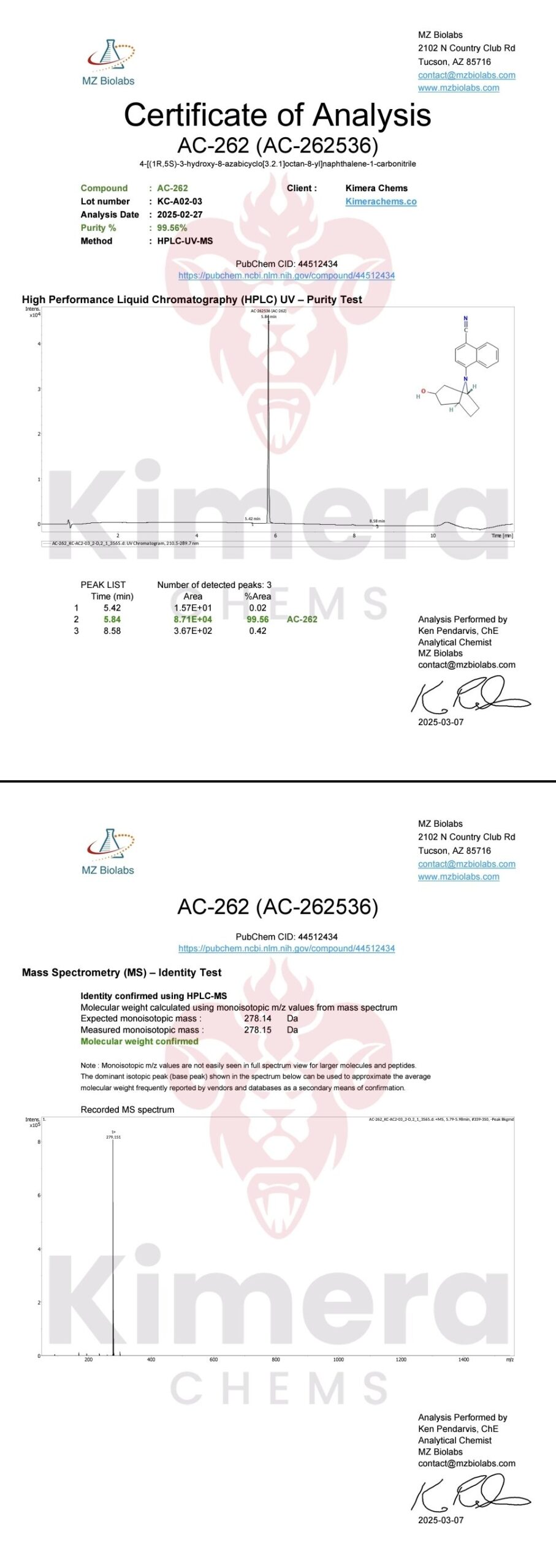 AC-262