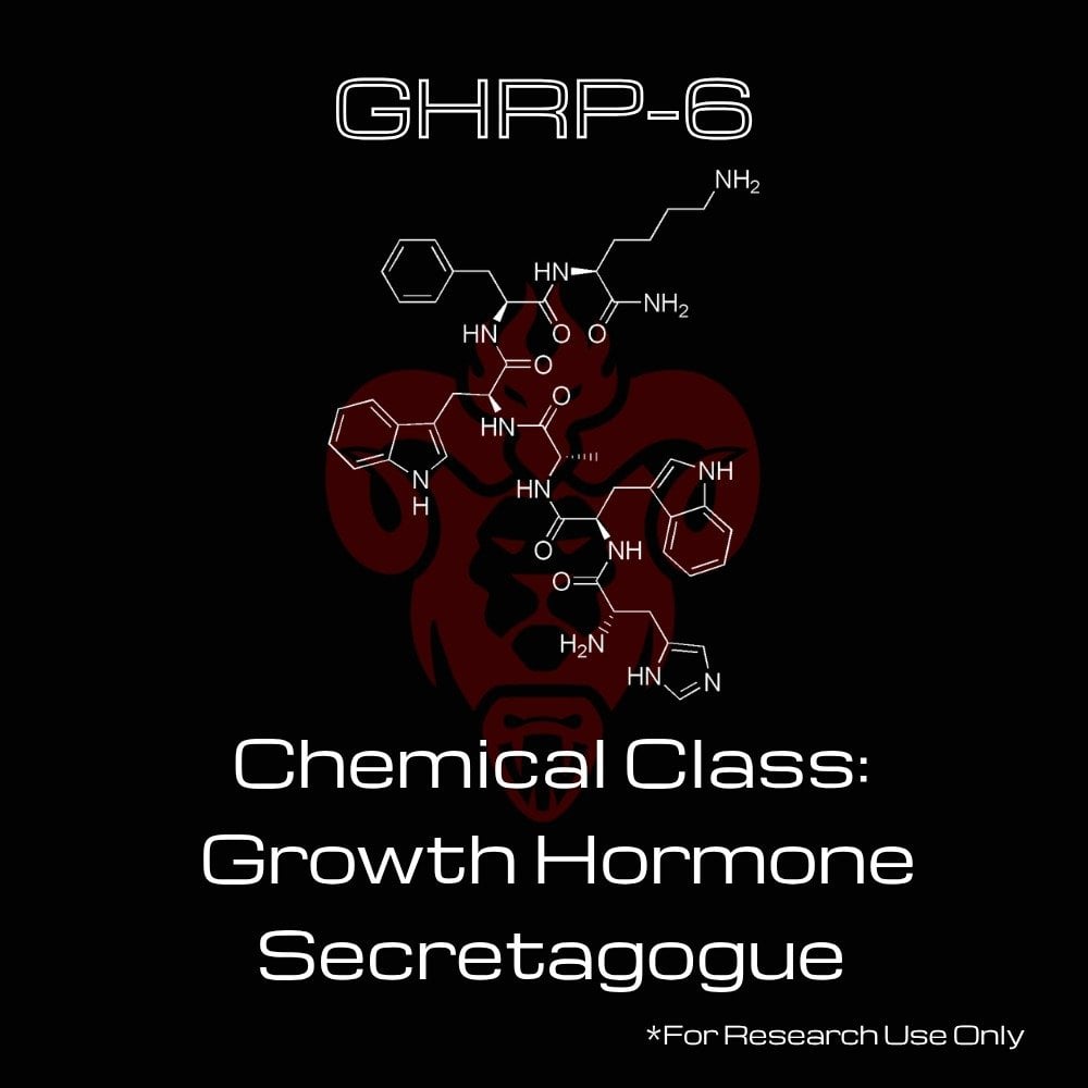 GHRP-6
