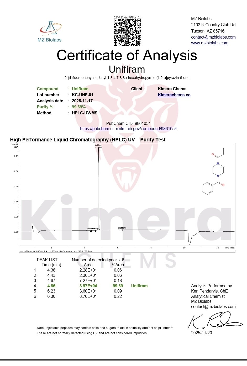 Unifiram Unifiram