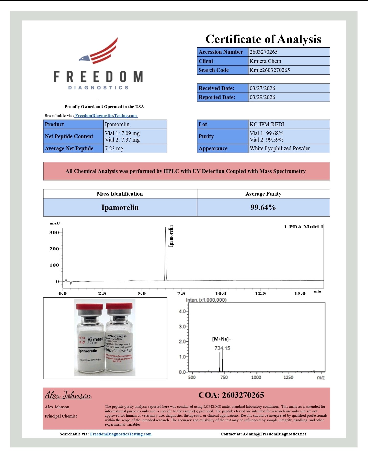 Ipamorelin