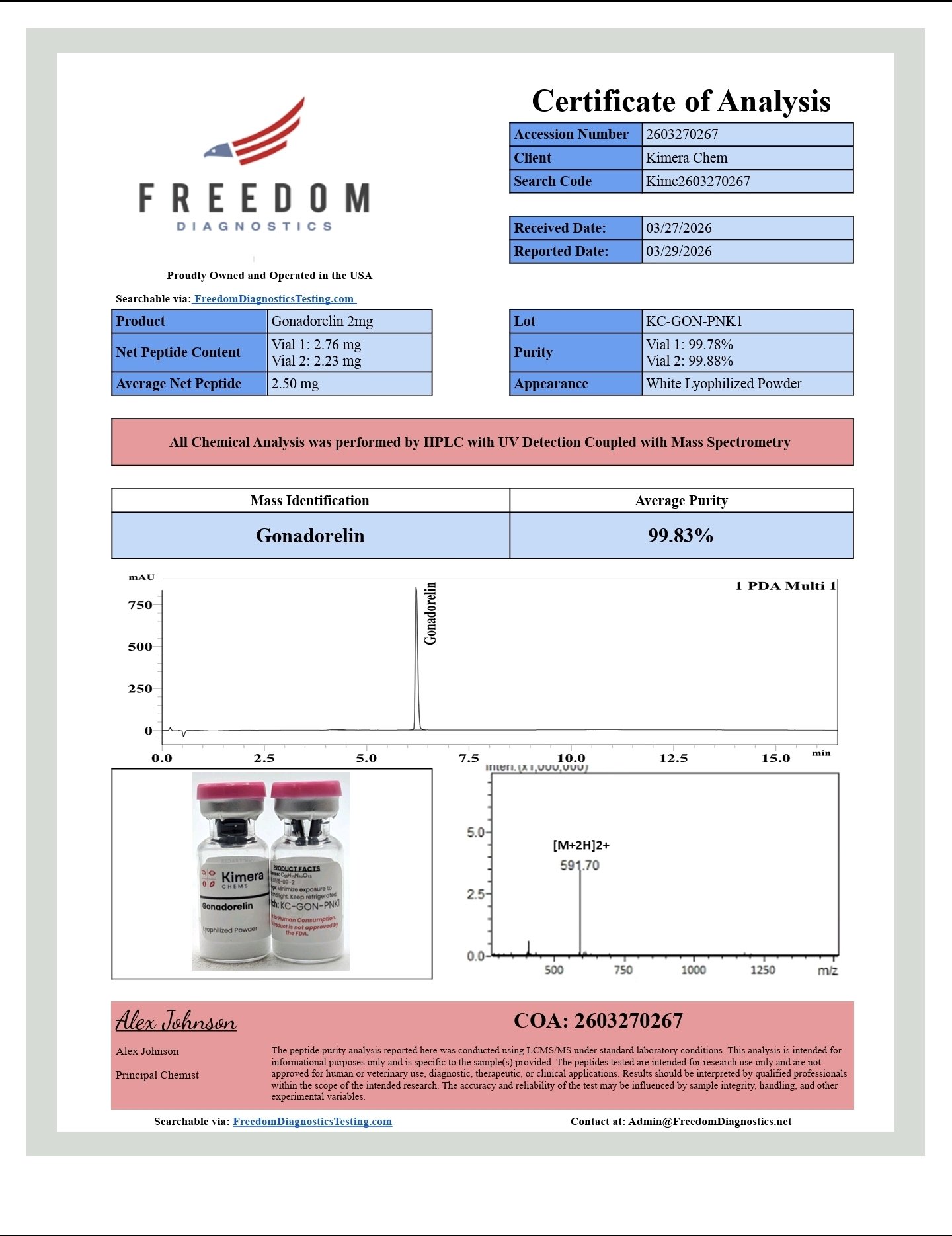 Gonadorelin Gonadorelin