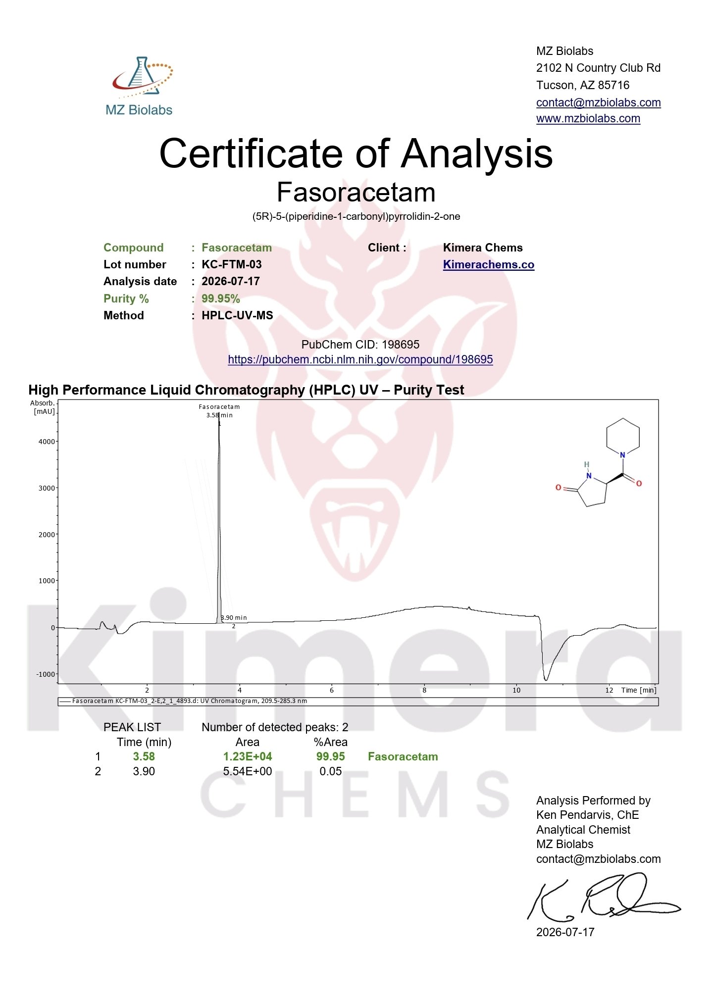 Fasoracetam