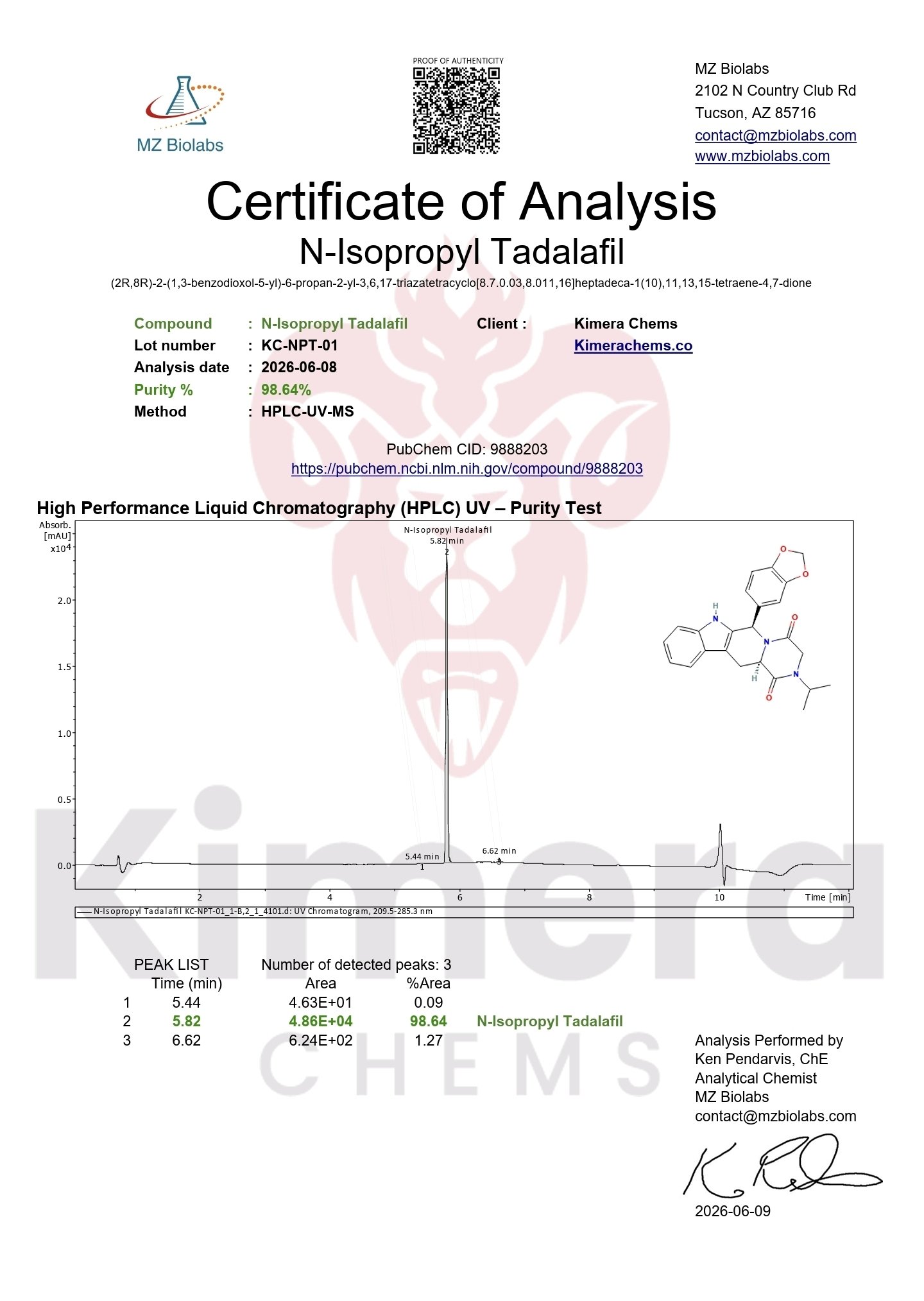 N-Isopropyl Tadalafil N-Isopropyl Tadalafil