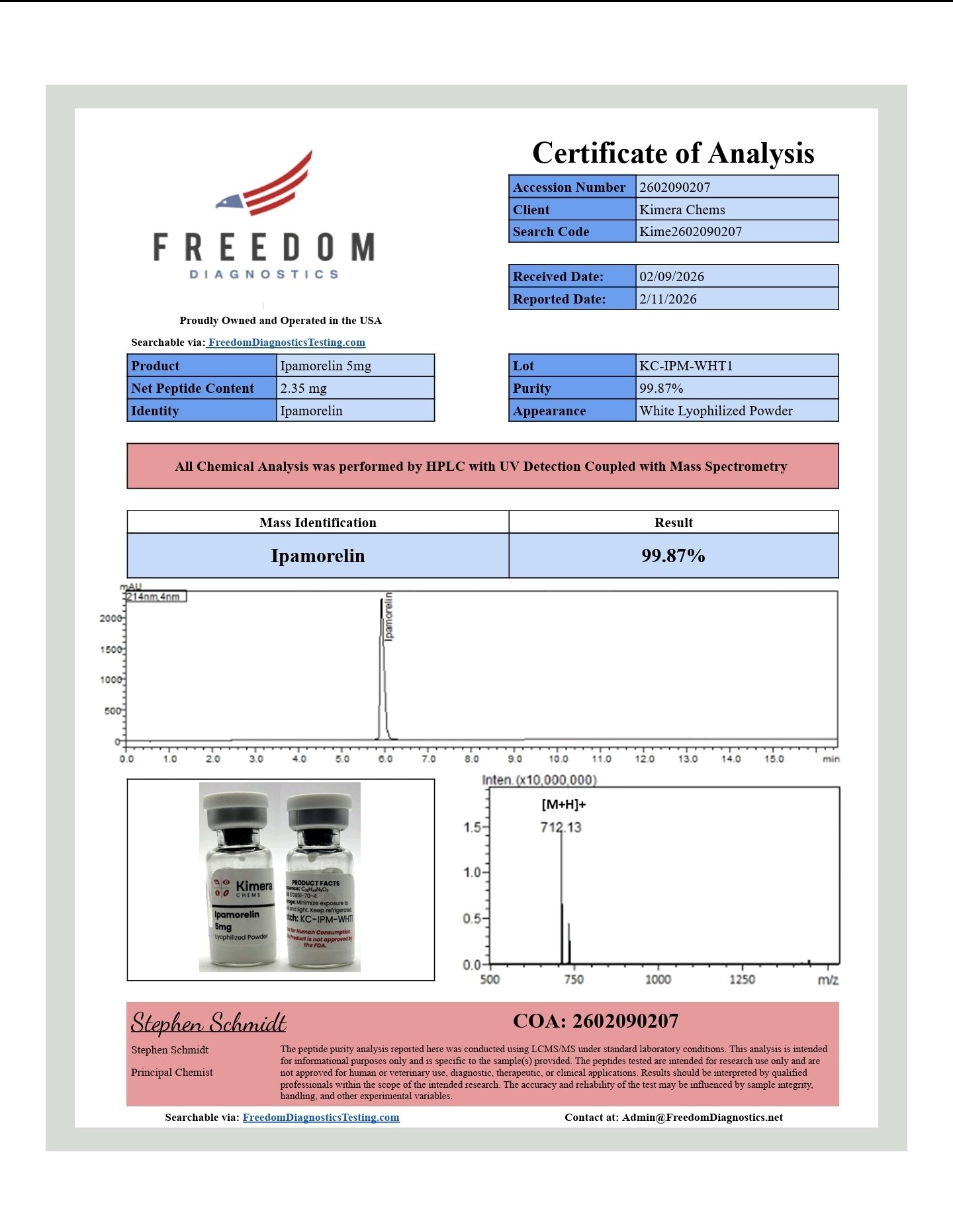 Ipamorelin (Discounted)