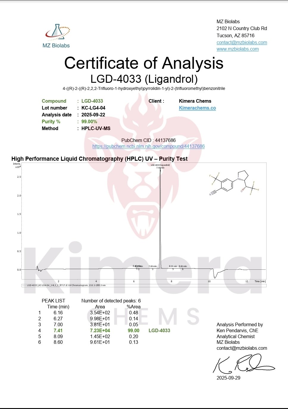 LGD-4033 (Ligandrol) LGD-4033 (Ligandrol)