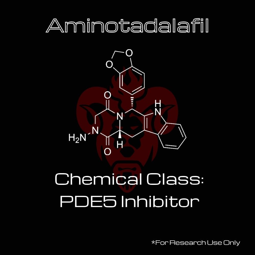 Aminotadalafil