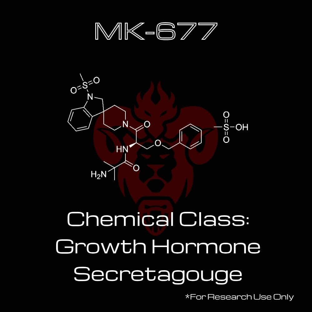 MK-677 (Ibutamoren)