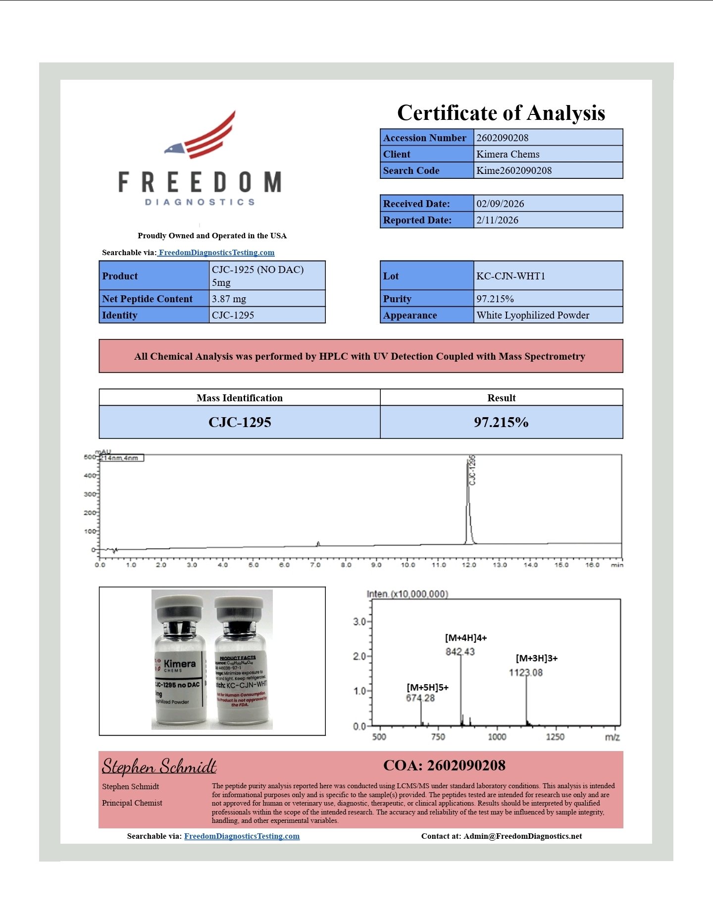 CJC-1295 No DAC (Discounted)