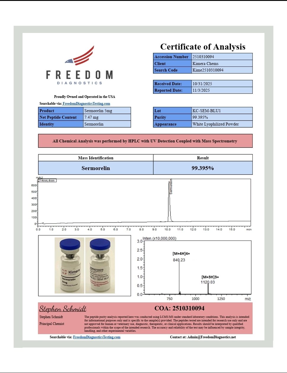 Sermorelin Sermorelin