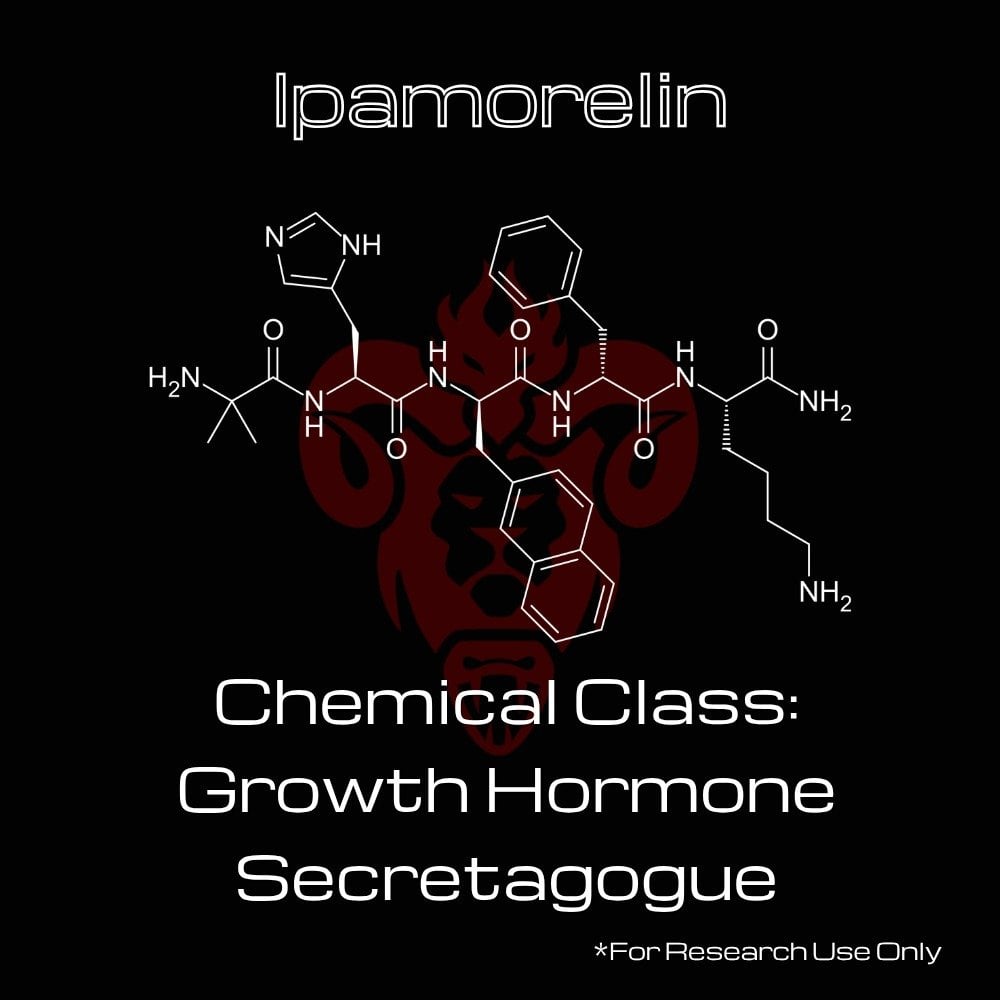 Ipamorelin