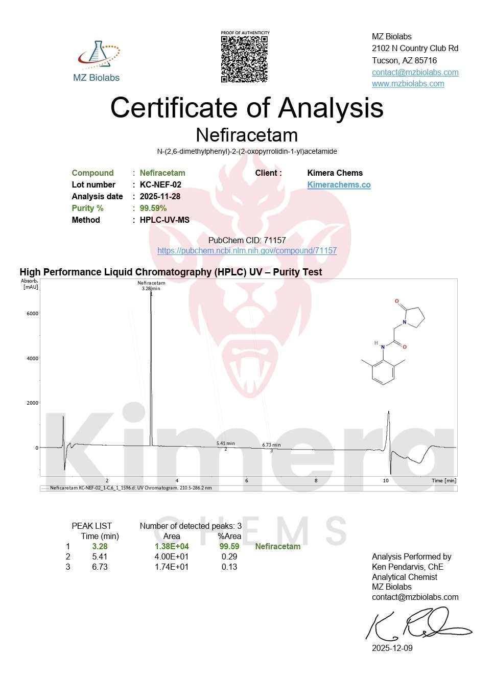 Nefiracetam Nefiracetam