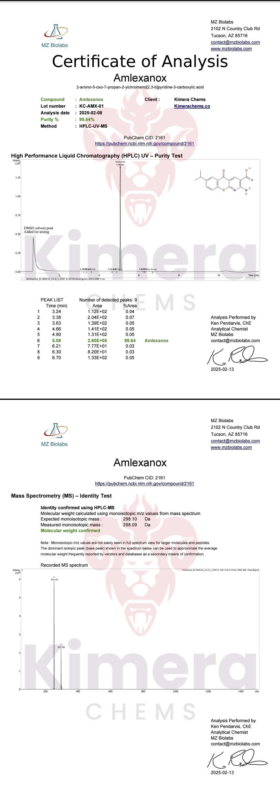 Amlexanox Amlexanox