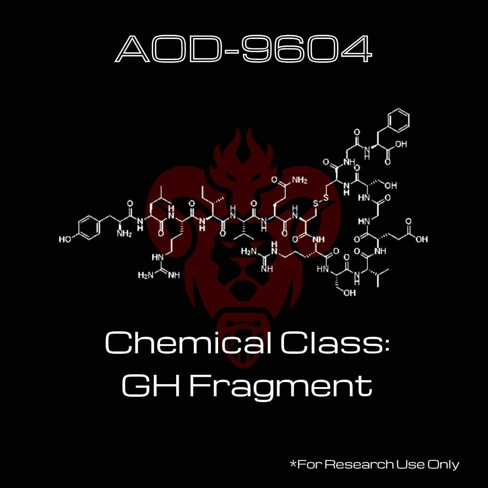 AOD-9604