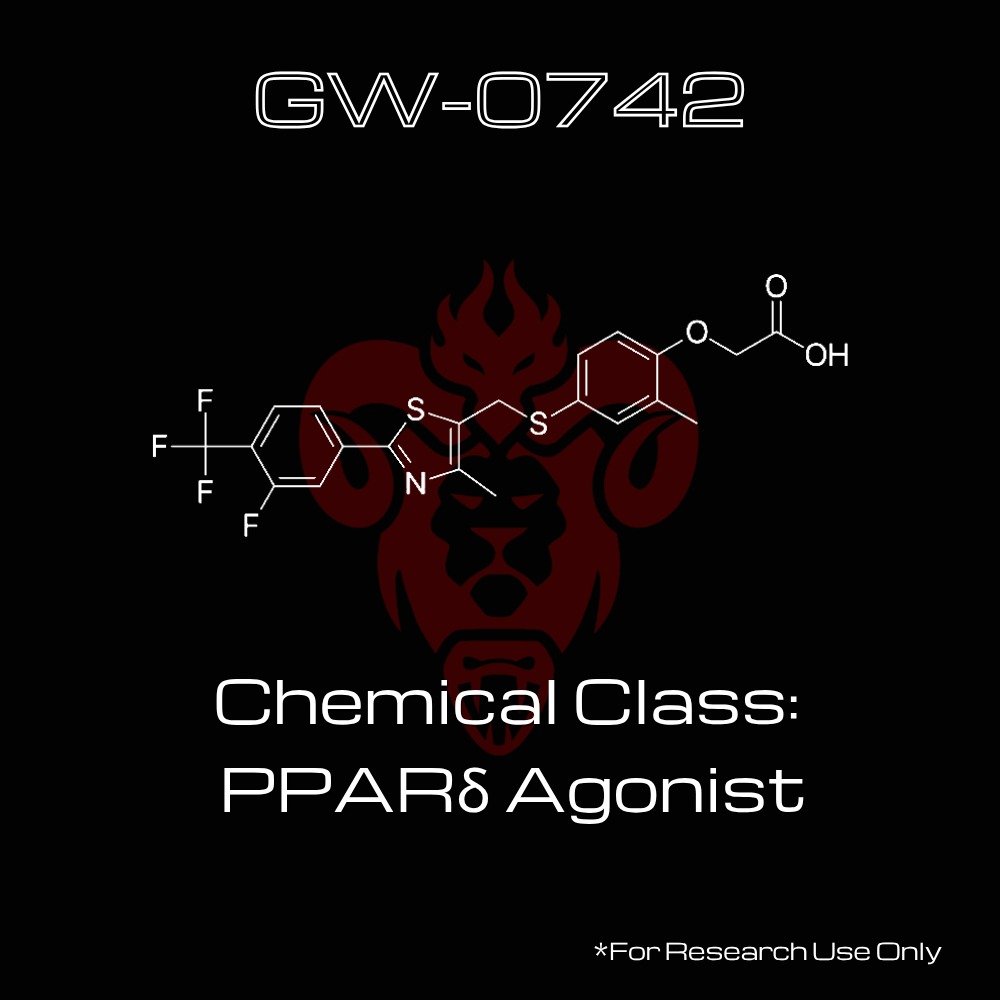 GW-0742